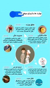 سنجولی ازدواج